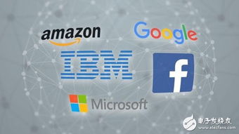 科技巨頭攜手 IBM與微軟領銜組建史上最大人工智能聯盟，開啟AI應用軟件開發新篇章